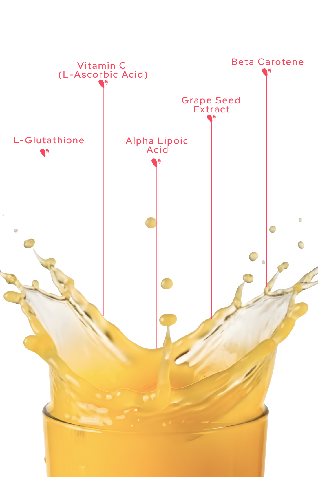 Gluta For Goodness