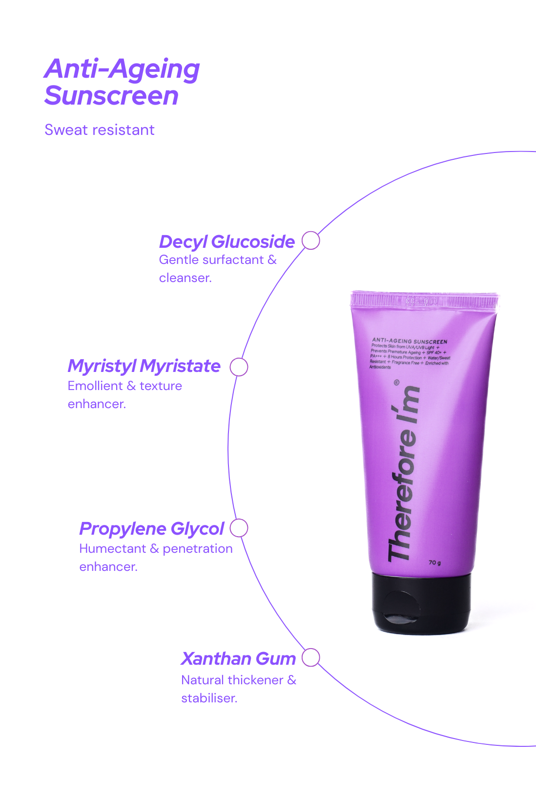 Anti-Aging Sunscreen