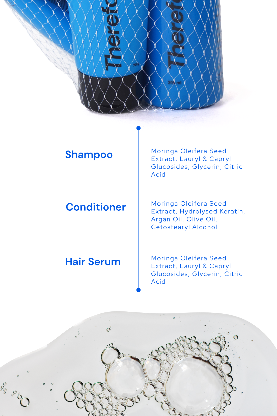 The Hair Repair Bundle
